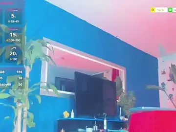 Stripchat Sex Cam of sophiaxxdoll